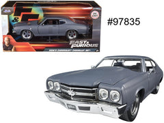 Chevrolet Chevelle SS 1970 Fast & Furious Jada 1/24