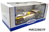 Renault RS10 1979 Model Car Group 1/18