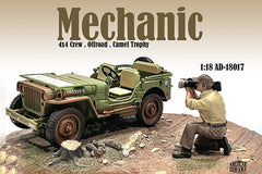 Figurine Mécanicien 4x4 Mechanic American Diorama 1/18