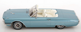 Ford Thunderbird 1966 KK Scale 1/18