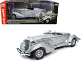 Auburn 851 Speedster 1935 Auto World 1/18