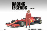 Pilote des années 70 Racing Legends American Diorama 1/18